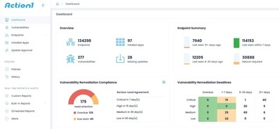 Action1 Enhances Microsoft Intune: Unified Cross-Platform Patching and Risk-Based Vulnerability Management Revealed at Microsoft Ignite 2025