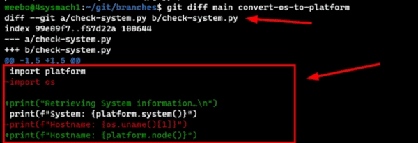 A Detailed Example of a Git Merge Operation