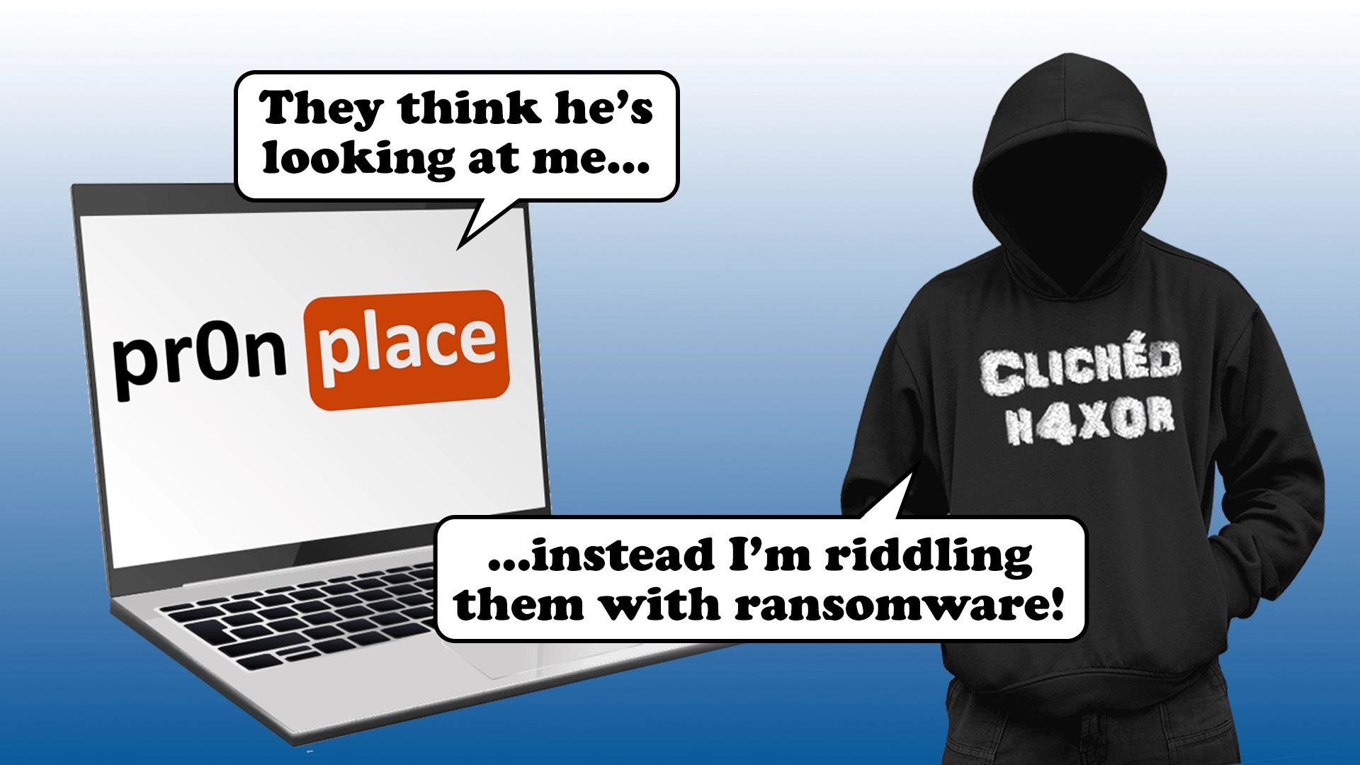 Unveiling Sil3ncer: Exploitation, Ransomware, and the Dark Side of an SFTP-Only Server