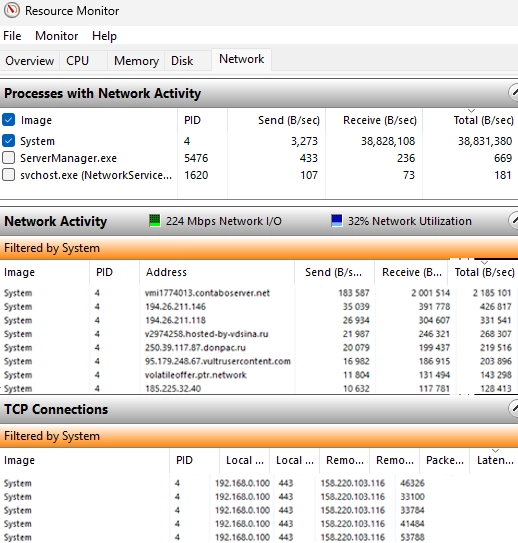 Shielding Your Windows Server: Combat DDoS and Brute-Force Attacks with IPBan